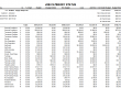 Job Cost Accounting Software