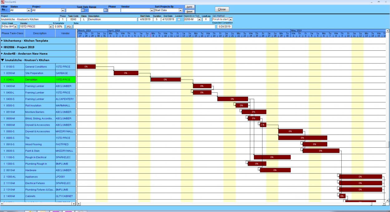 integrated master scheduler