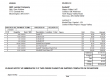 Estimating Software