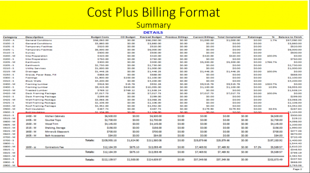 cost plus Cost Plus Bill